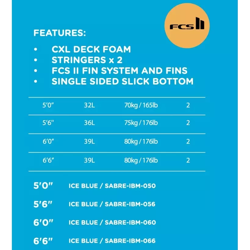 Softboard Softech Sabre