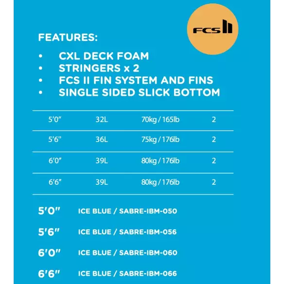 Planche de surf Softech Sabre