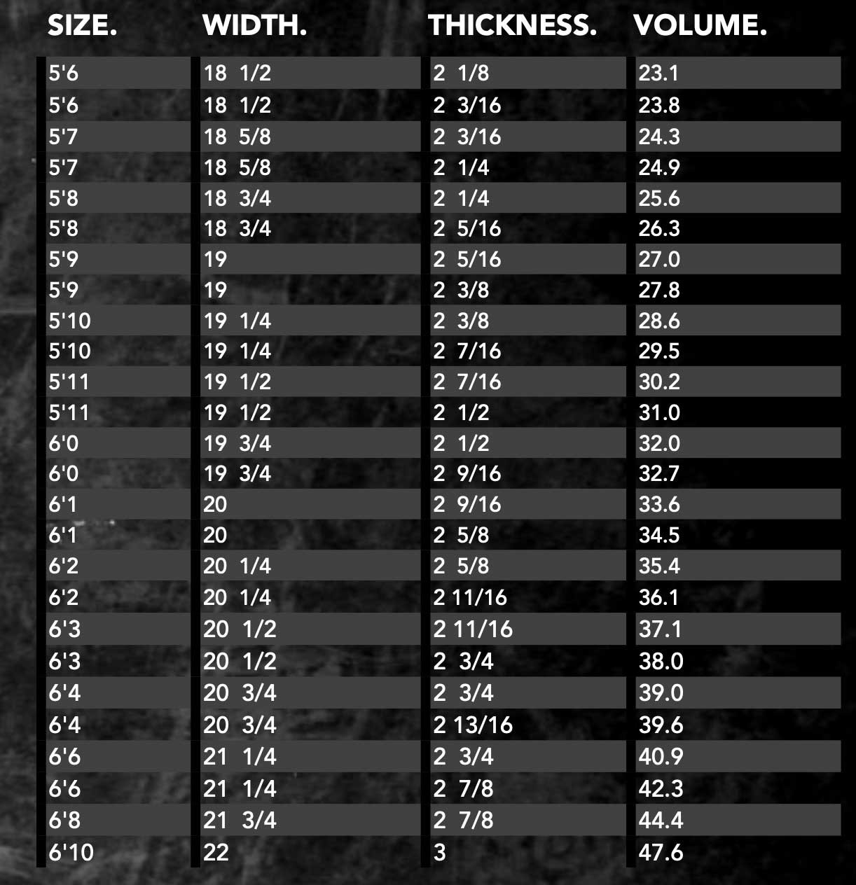 Tabla JS Industries Monsta Box HYFI