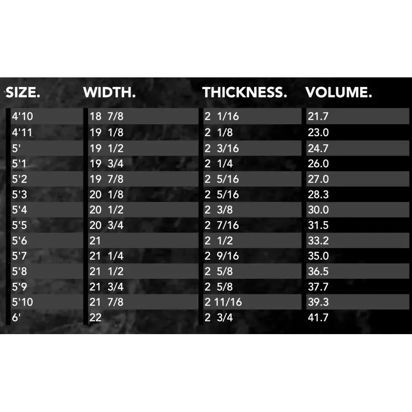 Planche de surf JS Industries Black Baron EPS Carbon Fusion