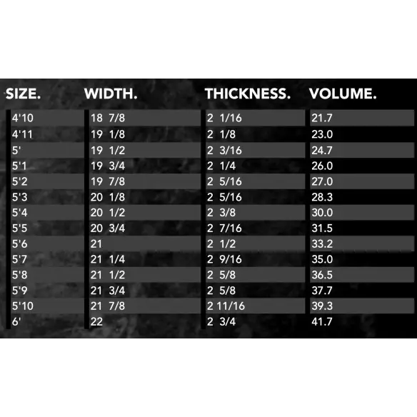 Planche de surf JS Industries Black Baron EPS Carbon Fusion Planche de surf JS Industries Black Baron EPS Carbon Fusion