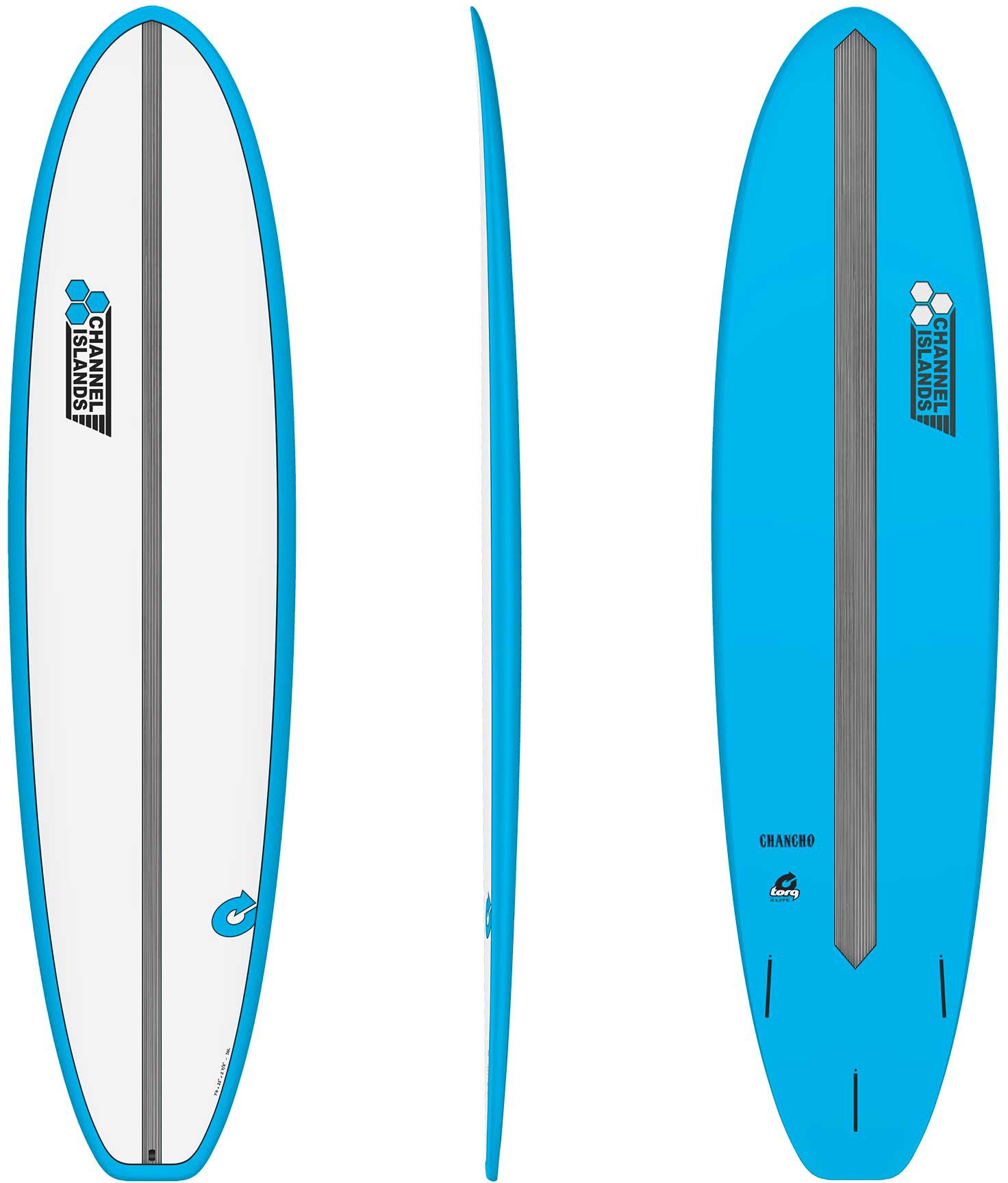 Torq sales channel islands