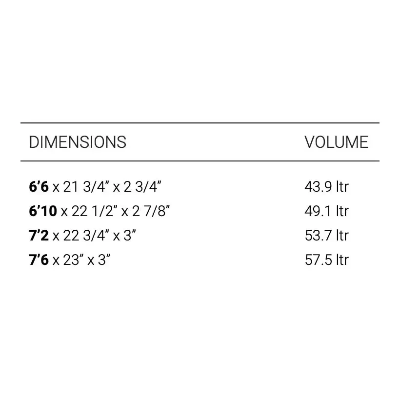 Tavola da surf Torq Big Boy TEC EPOXY