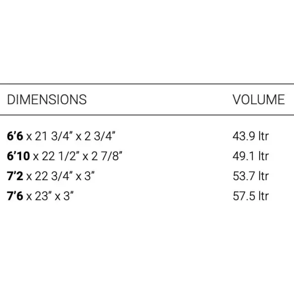 Tavola da surf Torq Big Boy TEC EPOXY Tavola da surf Torq Big Boy TEC EPOXY
