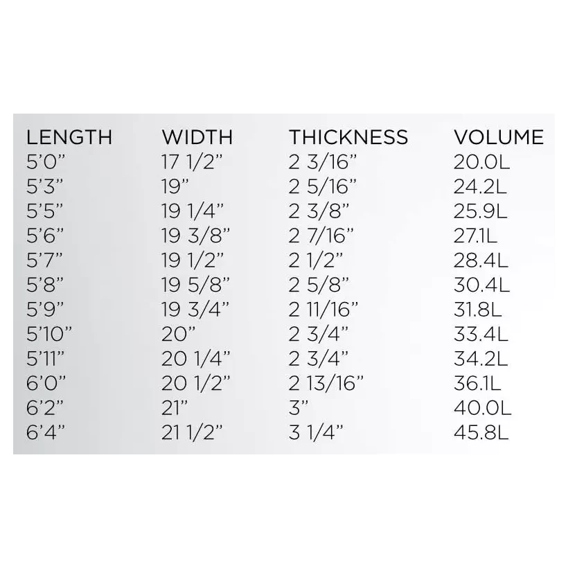 Planche de surf Slater Designs Flat Earth LFT