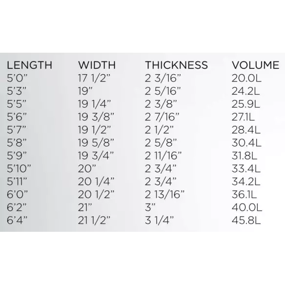 Planche de surf Slater Designs Flat Earth LFT