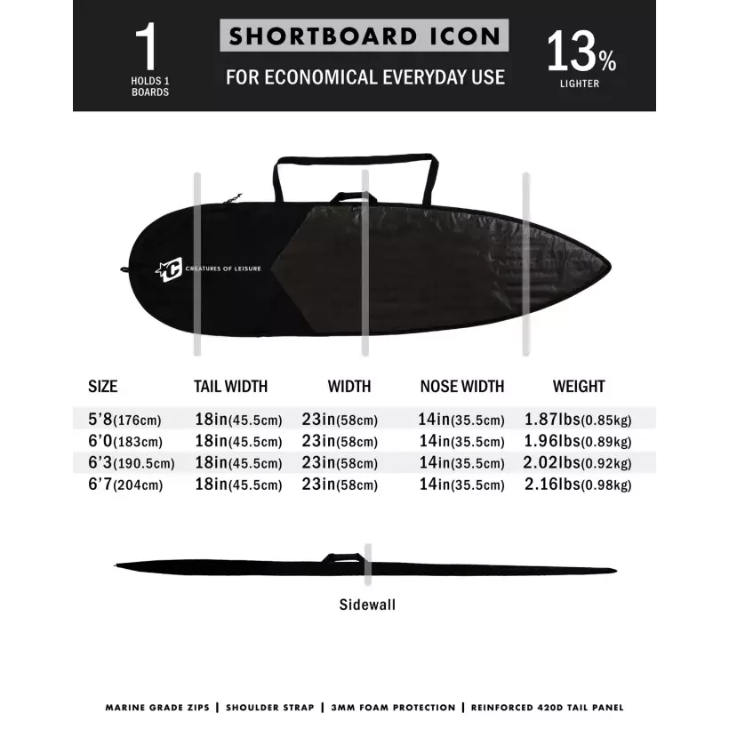 boardbag Creatures Shortboard Lite