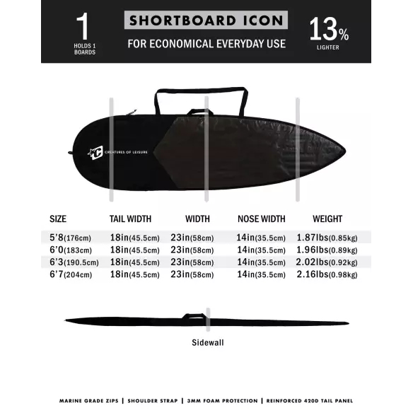 boardbag Creatures Shortboard Lite boardbag Creatures Shortboard Lite
