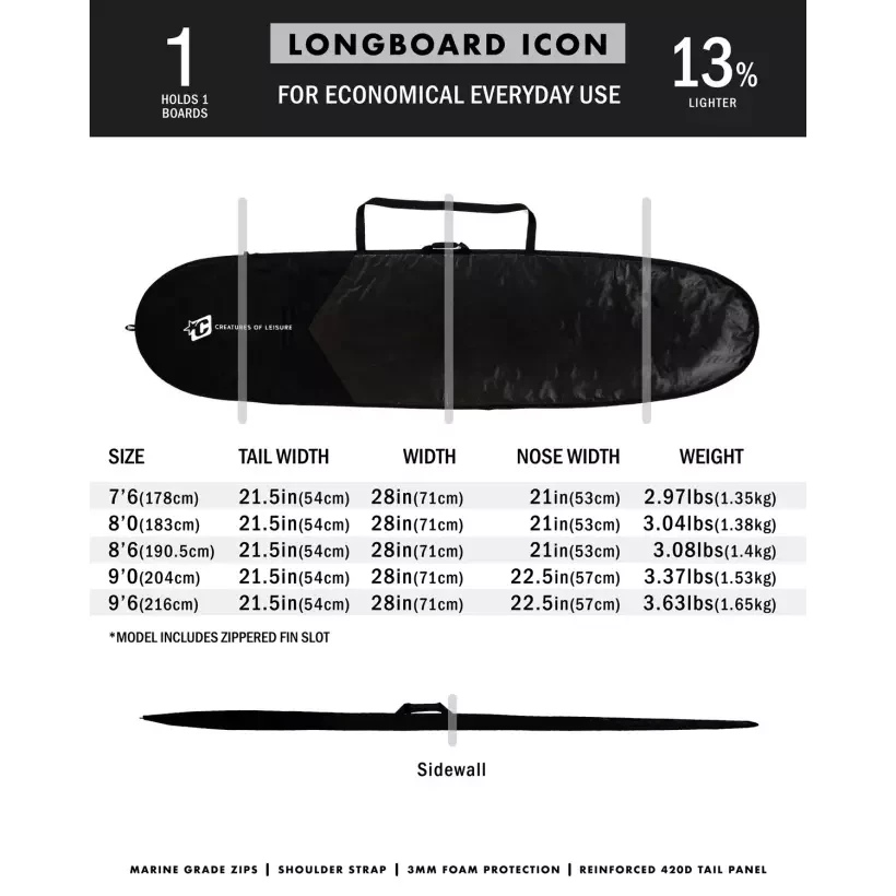 Housse Creatures Longboard Lite