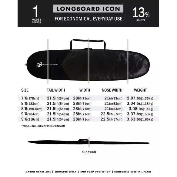 boardbag Creatures Longboard Lite boardbag Creatures Longboard Lite
