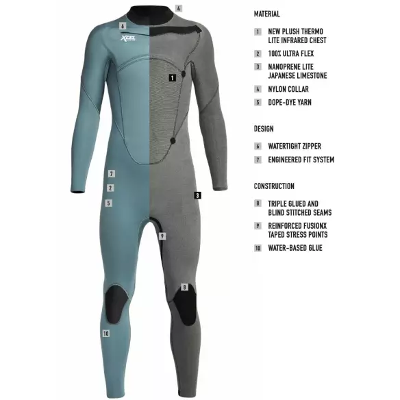 Xcel wetsuit Comp Kids 4/3mm Xcel wetsuit Comp Kids 4/3mm