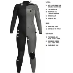 Xcel  4/3mm Comp Womens Wetsuit  2