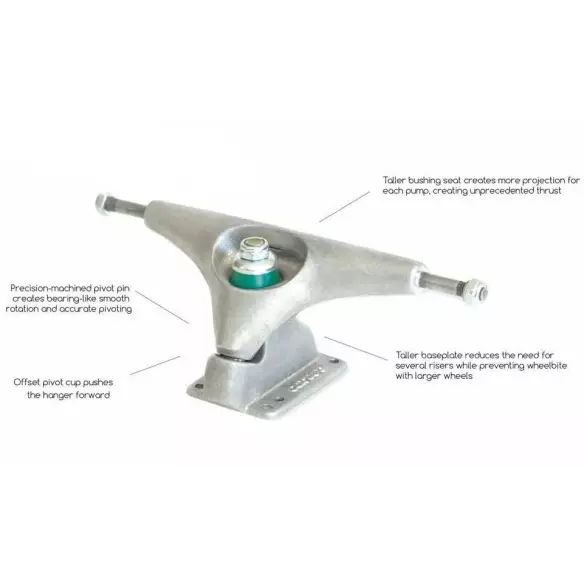 Prancha de surfskate Carver Lost Rad Ripper 31'' C7 Prancha de surfskate Carver Lost Rad Ripper 31'' C7