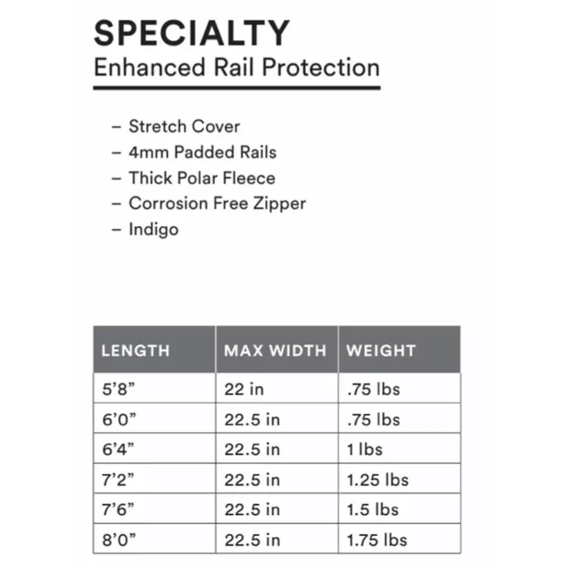 Channel Island Snuggie ERP Specialty Sock Cover