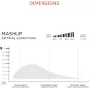 Tabla de surf Firewire Mashup