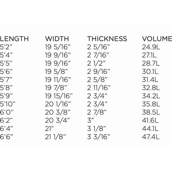 Tabla de surf Firewire Mashup Tabla de surf Firewire Mashup