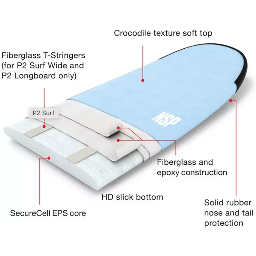 Planche de surf softboard NSP P2 Soft Surf Wide