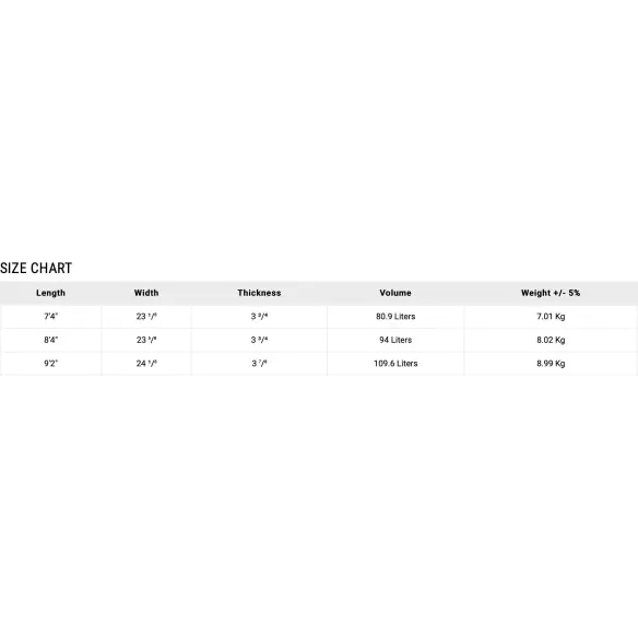 Surfbrett softboard NSP P2 Soft Surf Wide