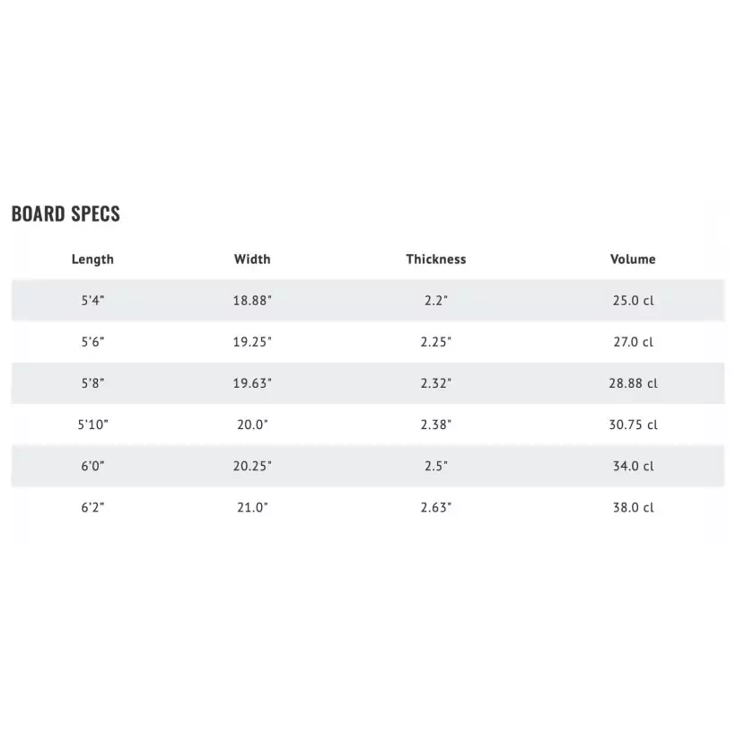 Tabla de surf Lib Tech Lost Puddle Jumper