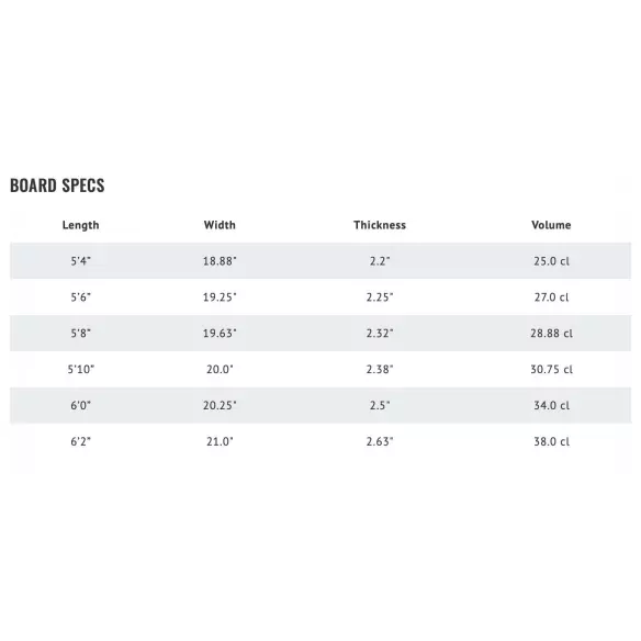 Prancha de surf Lib Tech Lost Puddle Jumper Prancha de surf Lib Tech Lost Puddle Jumper