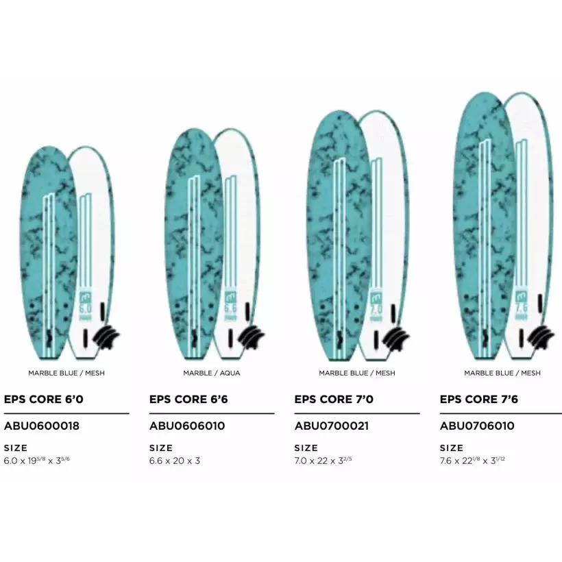 Surfplank MDNS Eps Core