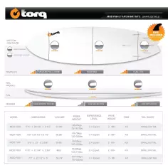 Surfboard Torq fish Pinline 2