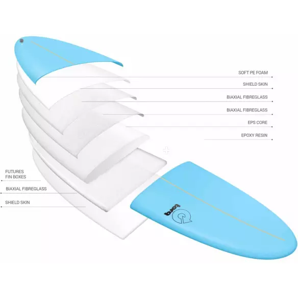 Planche de surf Torq fish Pinline Planche de surf Torq fish Pinline