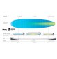 Tabla de surf Torq Longboard Color Rail