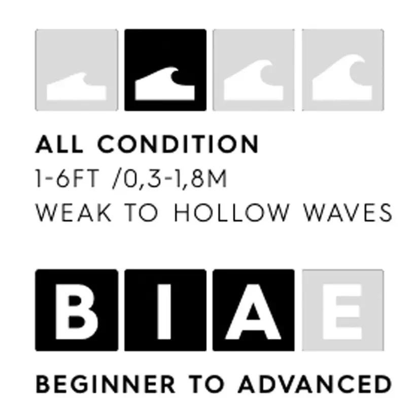 Softboard Quiksilver Discus