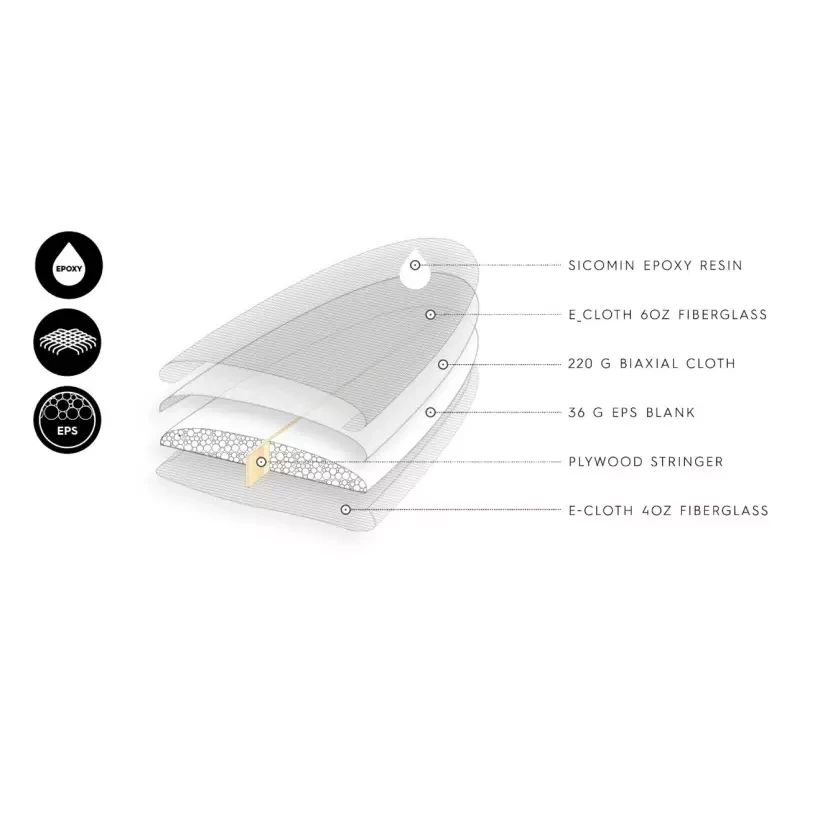 Surfbrett Quiksilver Discus