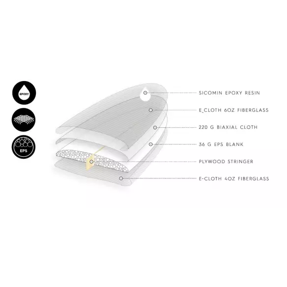 Surfboard Quiksilver Discus Surfboard Quiksilver Discus
