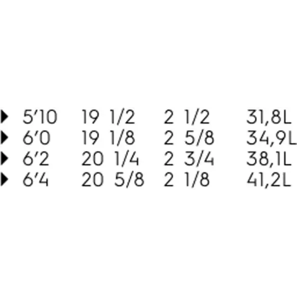 Planche de surf Quiksilver Alltime Planche de surf Quiksilver Alltime