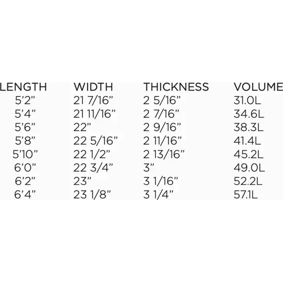 Planche de surf Firewire Mashup Planche de surf Firewire Mashup