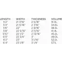 Tabla de surf Firewire Mashup