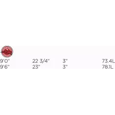 Prancha de surf Firewire Special T 2