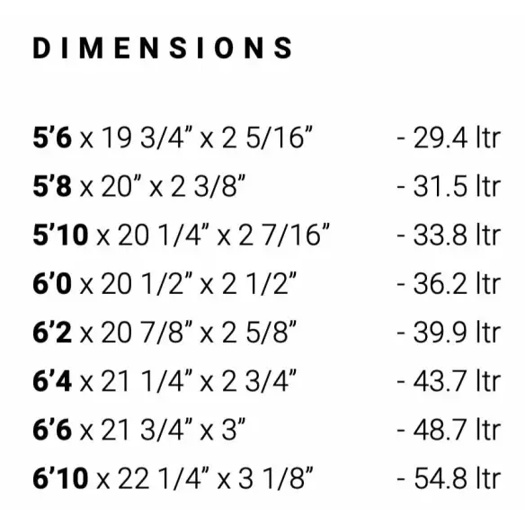 Planche de surf Torq Classic Fish TEC EPOXY Planche de surf Torq Classic Fish TEC EPOXY