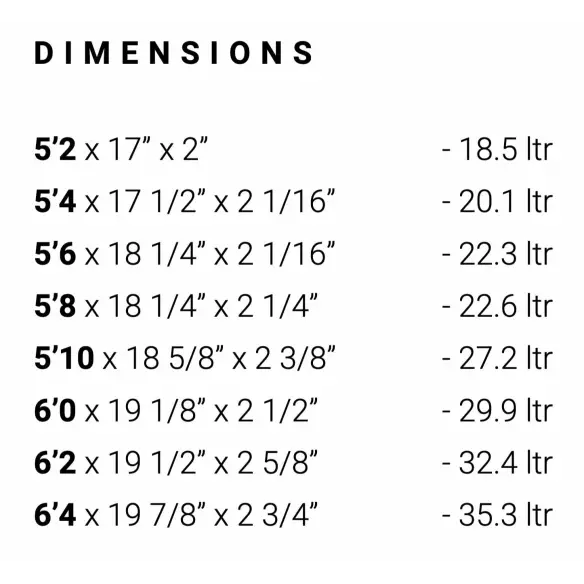 Prancha de surf Torq Comp TEC EPOXY