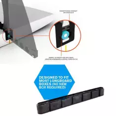 Quilha longboard FCSII Fat Boy 2