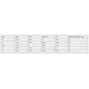 Tabelle Bodyboard Golden Child Kinetic
