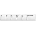 Tabelle Bodyboard Wingass Kinetic