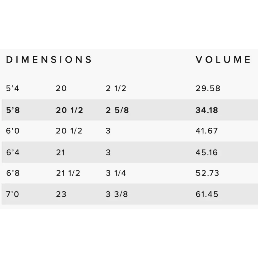 soft top Hayden Shape Hypto Krypto