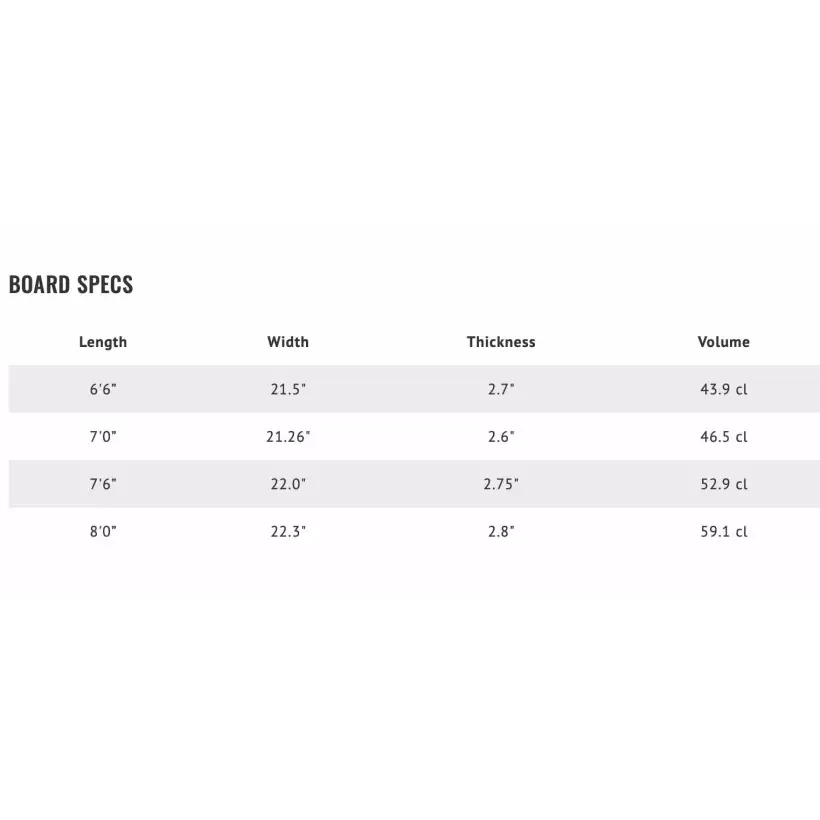 Tabla de surf Lib Tech Lost Puddle Jumper