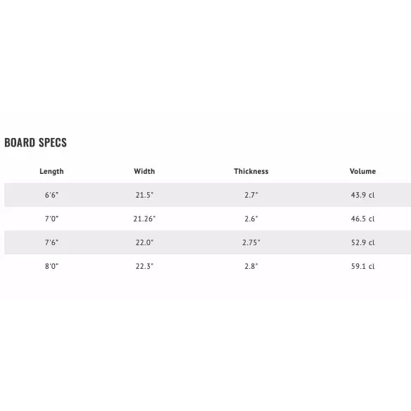 Tabla de surf Lib Tech Lost Puddle Jumper