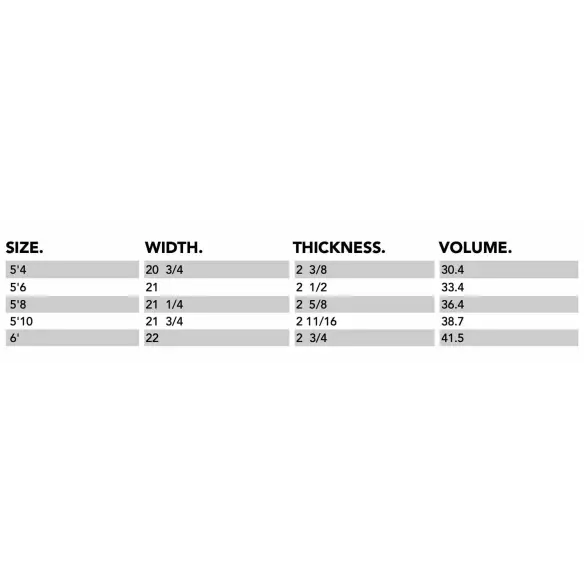 Prancha de surf soft top JS Industries Red Baron