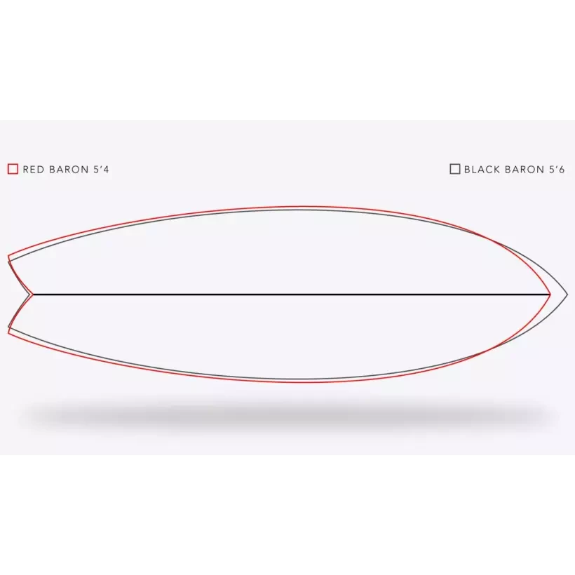 Planche de surf JS Industries Black Baron EPS Carbon Fusion