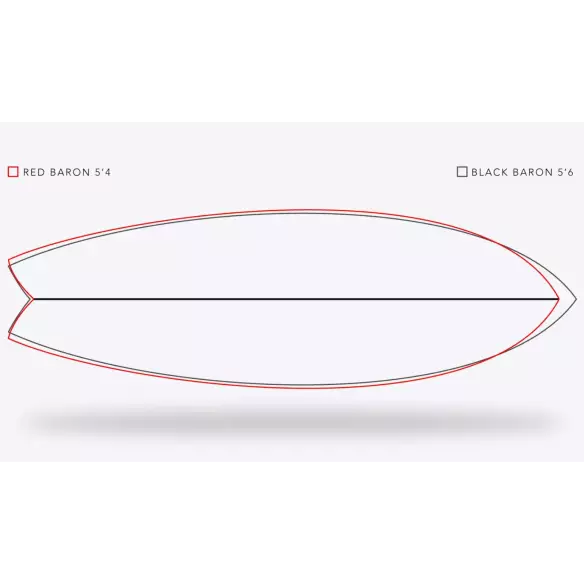 Surfbretter JS Industries Black Baron EPS Carbon Fusion Surfbretter JS Industries Black Baron EPS Carbon Fusion