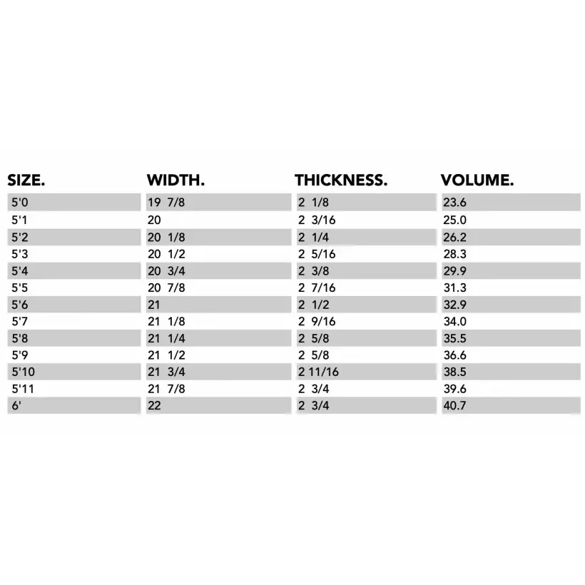 Planche de surf JS Industries Black Baron EPS Carbon Fusion