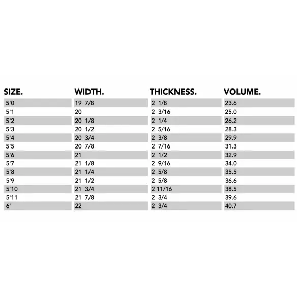 Surfbretter JS Industries Black Baron EPS Carbon Fusion Surfbretter JS Industries Black Baron EPS Carbon Fusion
