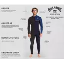 Billabong Revolution Wetsuit 4/3mm