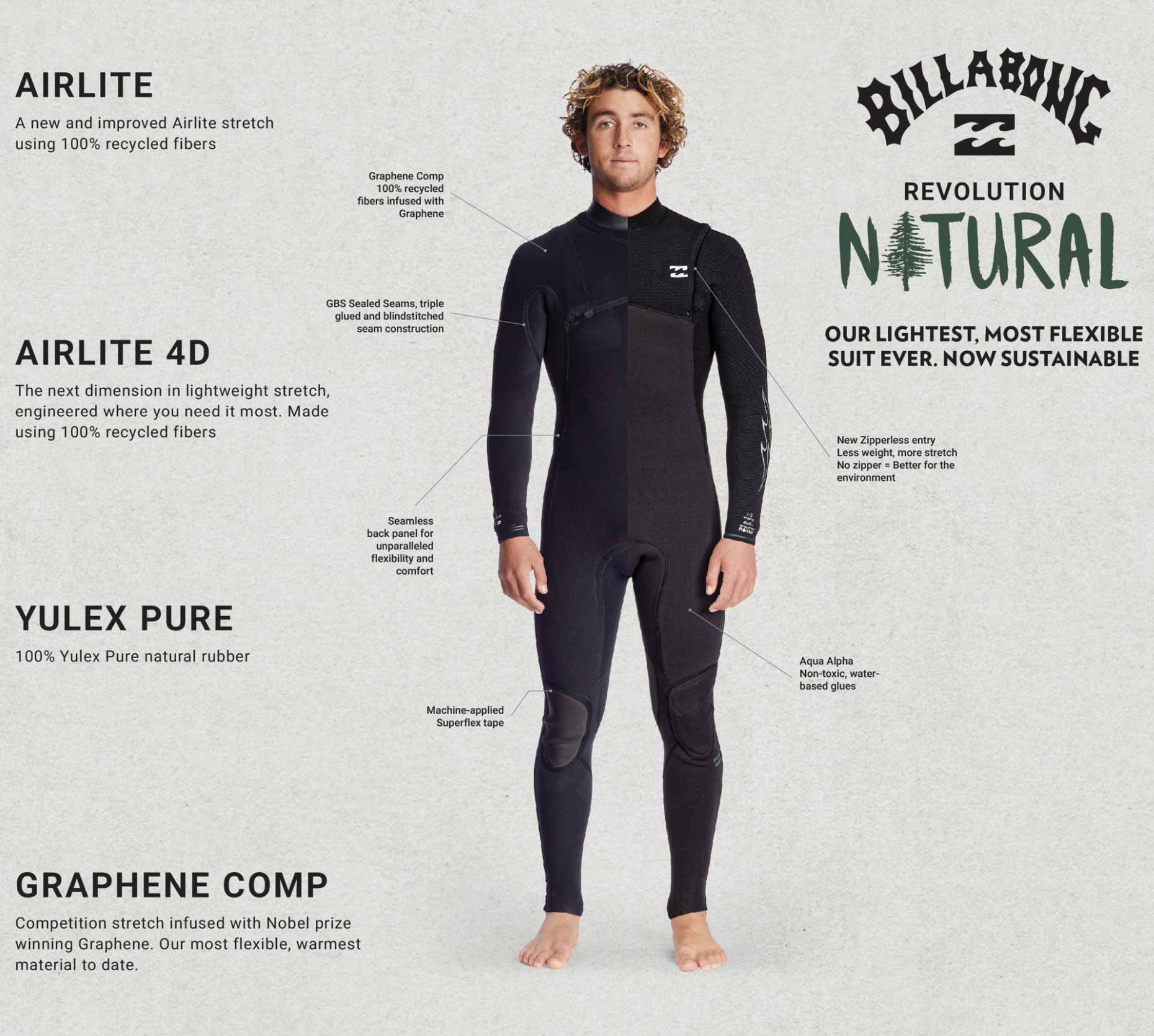 Billabong Revolution Natural Wetsuit 4/3mm